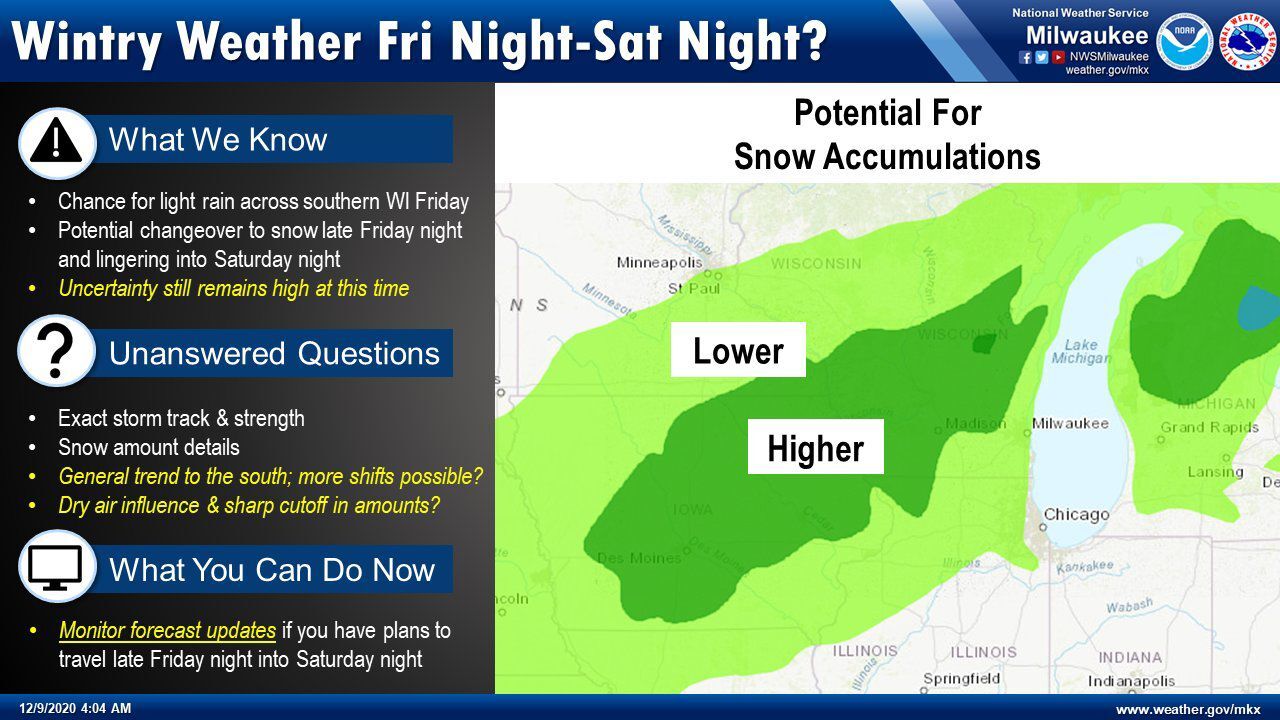 Potential snowstorm by National Weather Service